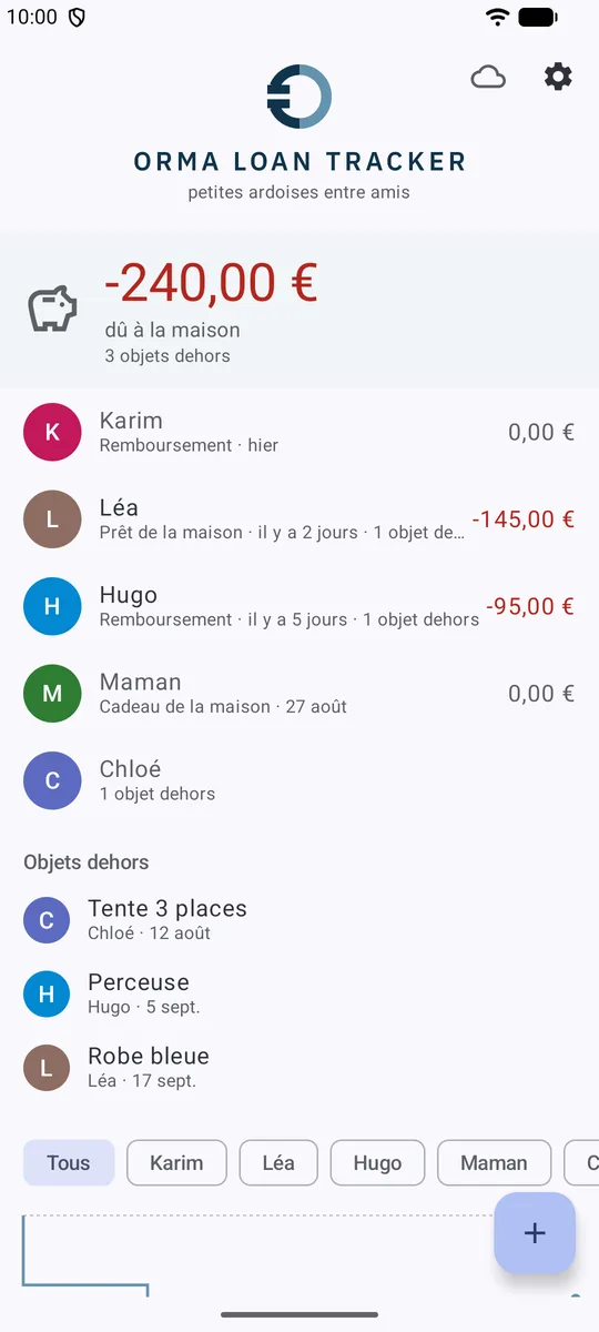 L’accueil : le total dû à la maison, une ardoise par personne avec son solde, et les objets dehors