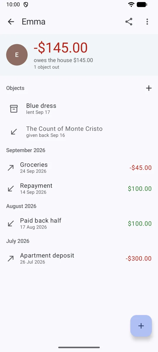 Léa’s tab: what she owes the house, items lent and returned, loans and repayments month by month