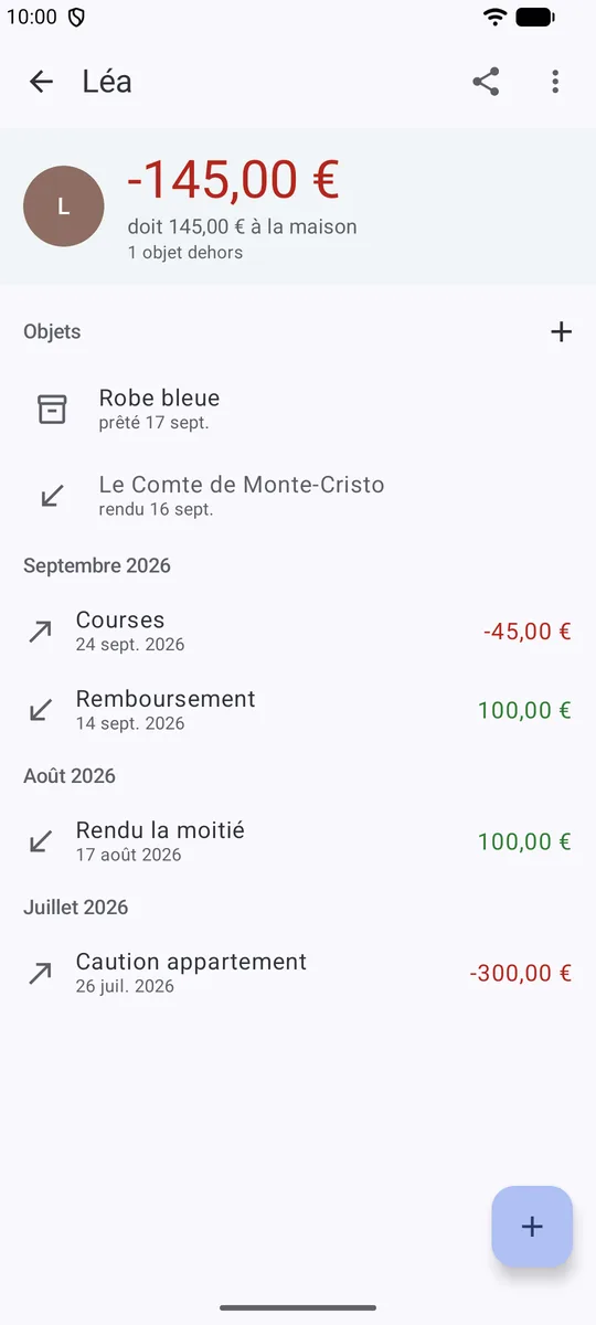 L’ardoise de Léa : ce qu’elle doit à la maison, les objets prêtés et rendus, les prêts et remboursements mois par mois
