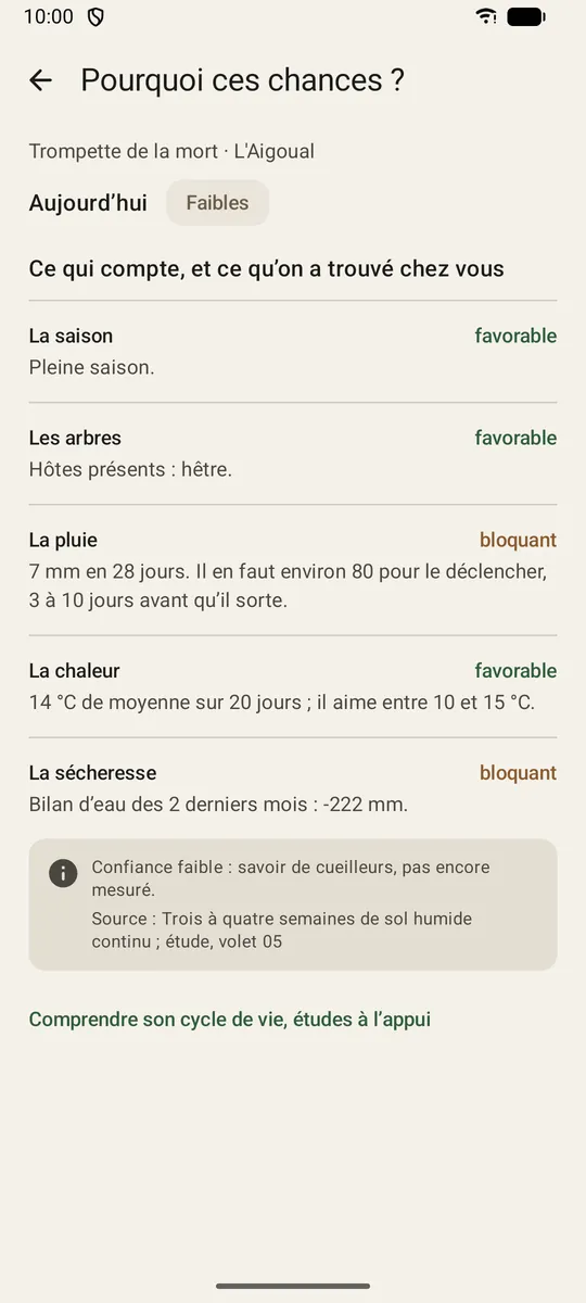 Pourquoi ces chances ? dans Sporadar : pour la trompette de la mort à l’Aigoual, la saison, les arbres et la chaleur sont favorables, mais la pluie et la sécheresse bloquent, avec le degré de confiance de la connaissance
